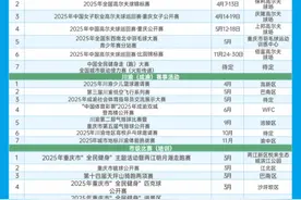 2025年重庆将举办290余项精品赛事 活动计划表出炉图片
