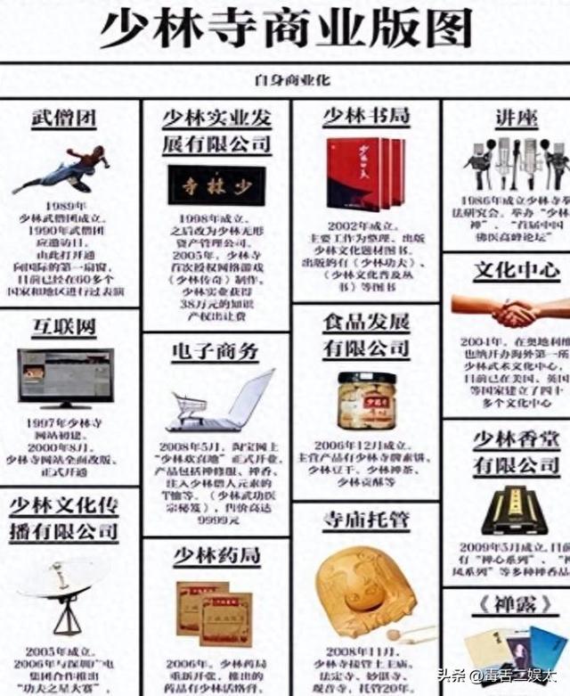 善恶到头终有报！少林寺新住持刚上任两天，恶心的一幕就出现了