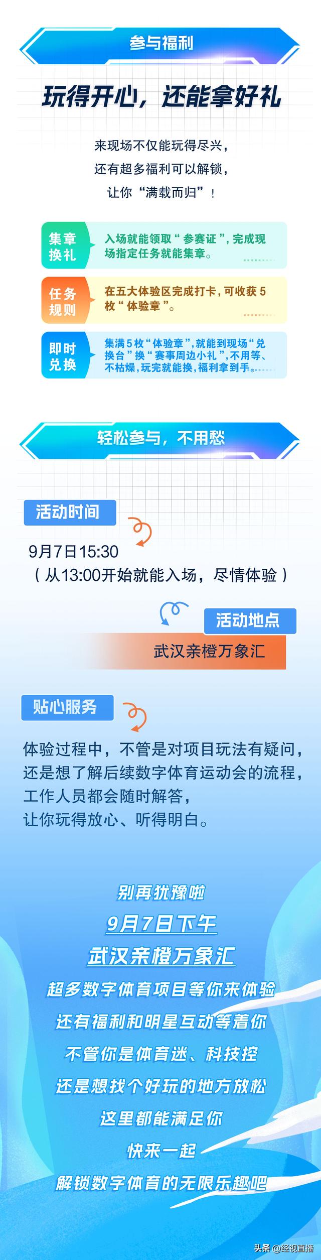 2025湖北省数字体育运动会推介会，等你来嗨！