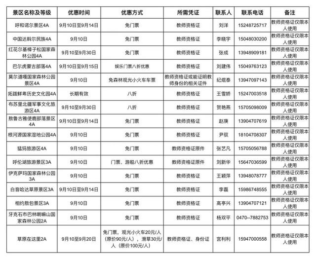 教师节，内蒙古111个景区免费