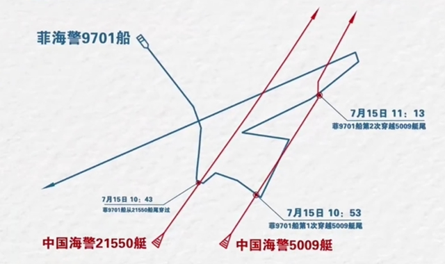 菲船在黄岩岛碰瓷中方有何意图