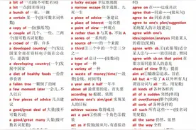 中考英语完形填空短语大全图片