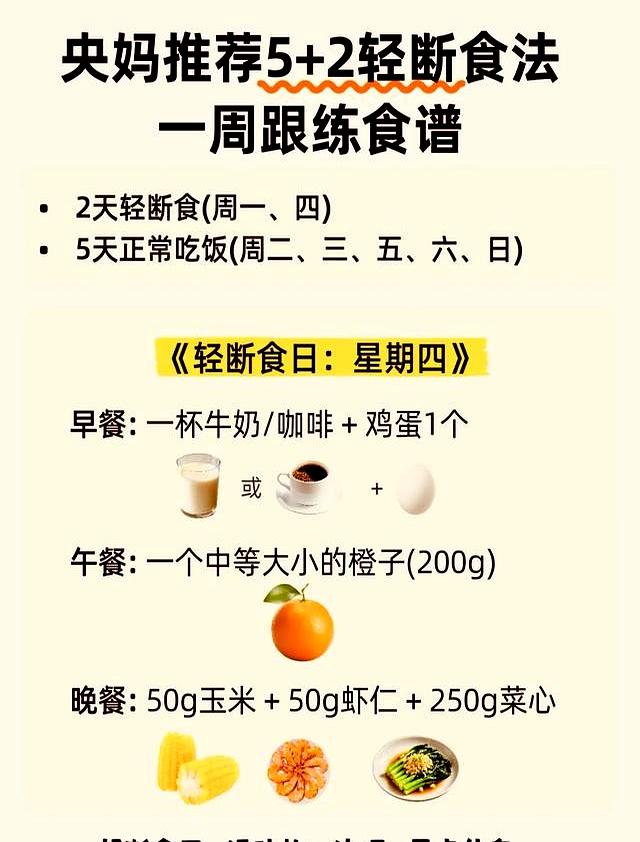 假如你跟着央妈一起“5+2轻断食”，只要一个月就瘦出小蛮腰！