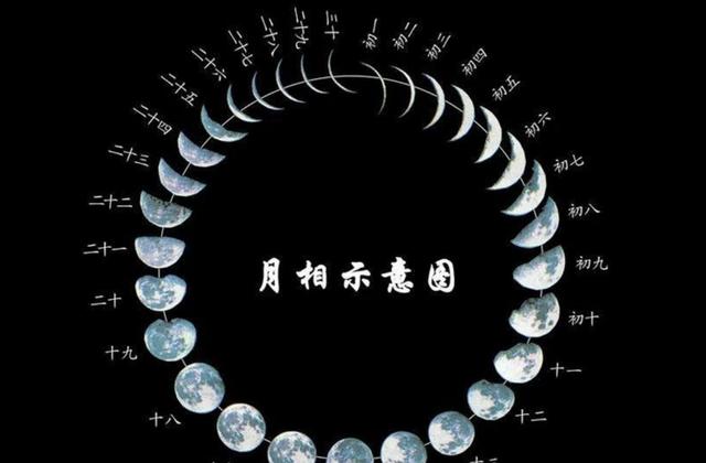 作为中国人四千年的节日，元旦从何而来？为何如今是阳历节日？