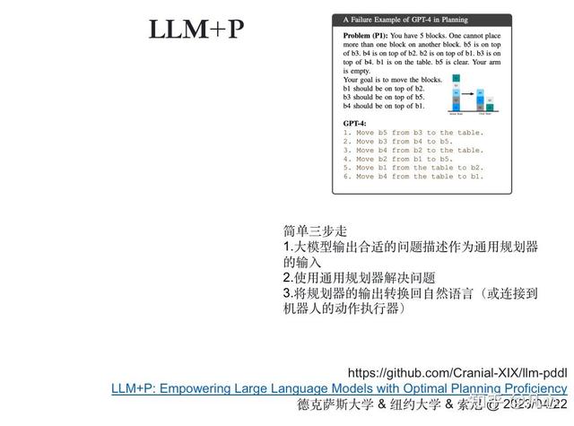 从第一性原理看大模型Agent技术