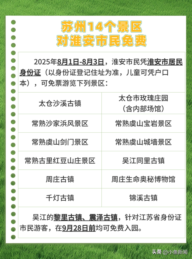 宠宠宠！“苏超”福利再升级，淮安市民速收！