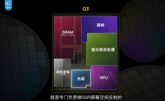 手游真能上光追了？iQOO 15这波好像真不是噱头