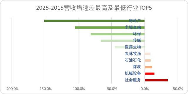当A股再度站在4000点门前