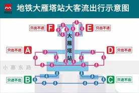 注意：“五一”期间，西安地铁运营时间有变！图片
