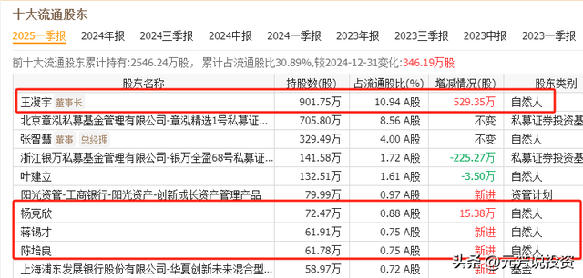 脑机接口中美同时突破 10家核心龙头已底部启动！或涨超200%