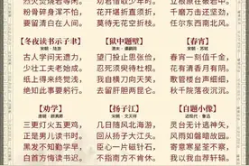 这些励志诗句给孩子存起来吧！总有用到的时候图片