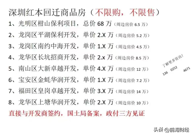 深圳未来的房价走势会是什么样？