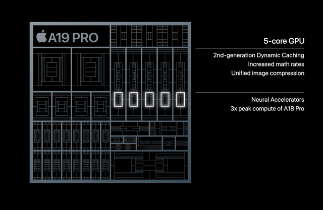 苹果发布会没说的都在这了：A19Pro、散热和自研基带｜独家