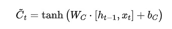 终于把 LSTM 算法搞懂了!!插图9 终于把 LSTM 算法搞懂了!!