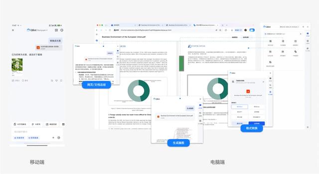 AI时代，浏览器的排位赛重新开启