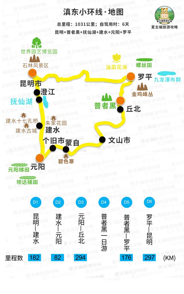 100幅黄金旅游线路地图：涵盖新疆、西藏、四川、云南、青海多地