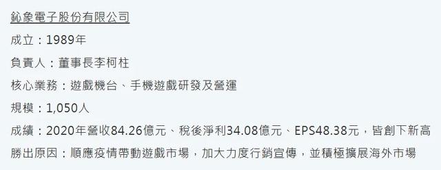 上世纪的国产游戏之光,已经“恶堕”成博彩游戏公司了