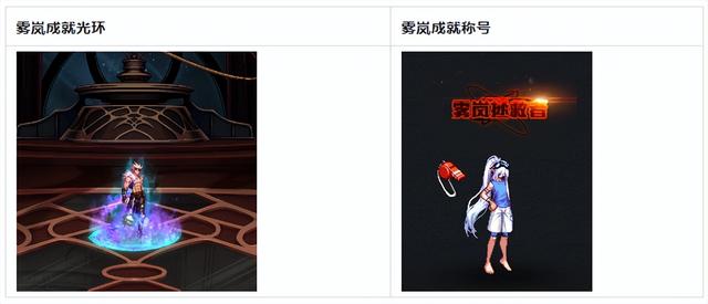 DNF：9.11号开服第一天流程来了！1分钟领取2把+12武器！