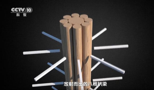 河北被低估的宝藏古城，曾是北方三雄镇之一，一度和北京齐名