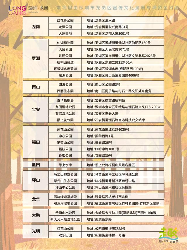 太出片啦！龙岗最浪漫的「美拉德季」即将到来！