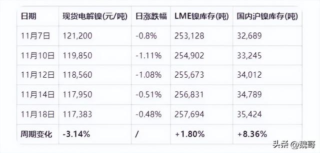 印尼的豪赌大溃败，给全世界提了个醒：中国行我也行，纯粹是幻觉
