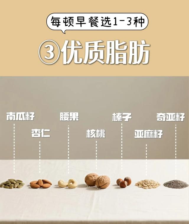 99%的人都需要生活化抗炎～记住这个宝藏公式