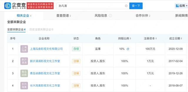 突然！知名女星再次被实名举报