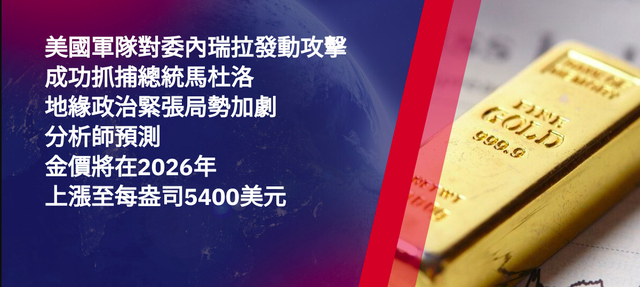 当70%的散户都看好2026年黄金继续涨涨涨，就说明大波动不远了