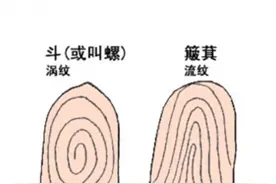 一斗穷、二斗富？康熙有10个“簸箕”，中科院发现斗与簸箕的奥秘图片