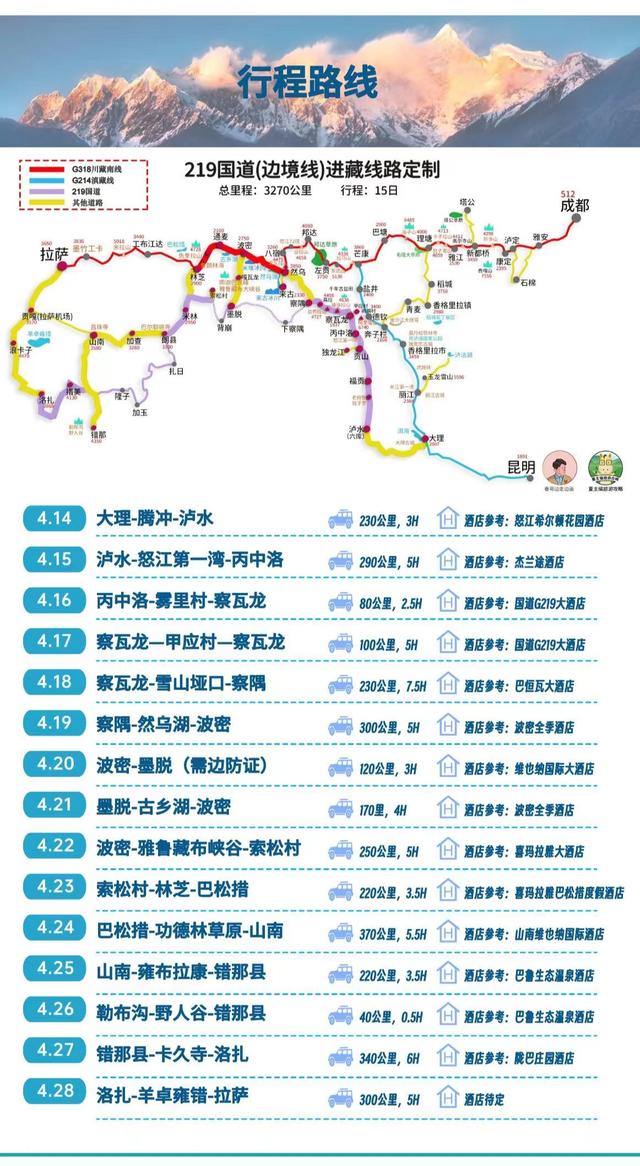 全国自驾线路图全集：自费20000元做的地图，覆盖中国最美省份！