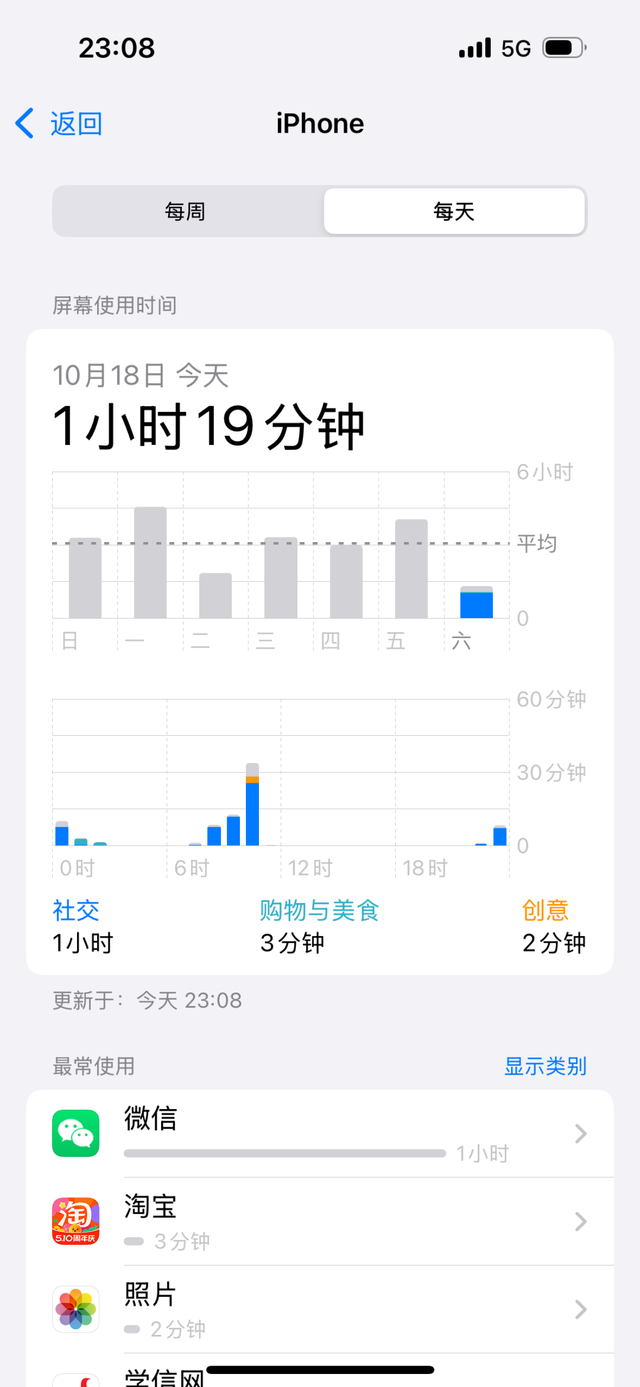 10月，「需要另一个同类」