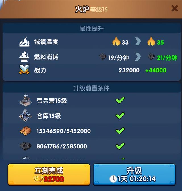 小程序【三国：冰河时代】拆解，为何该游戏能登顶畅销榜？