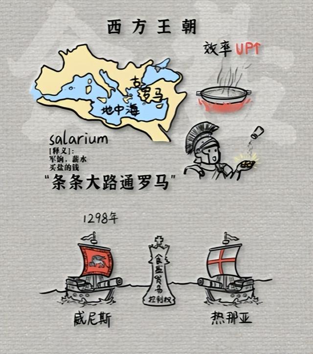 为 “白色黄金” 拼命？曾是古代 “硬通货”，王朝没它活不过3年！