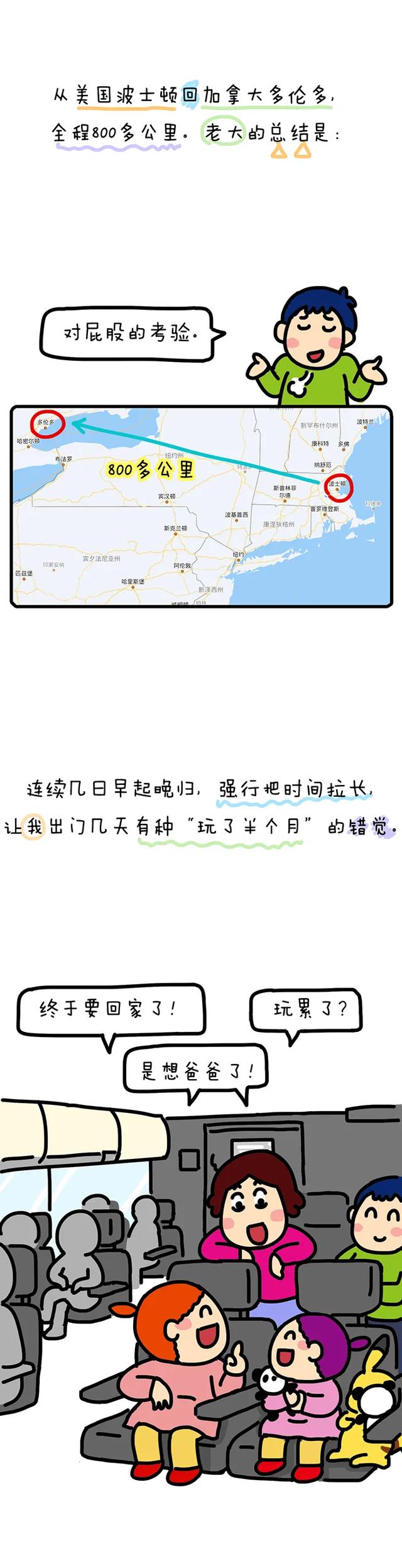 这趟旅行，没多花钱，没多费脑！