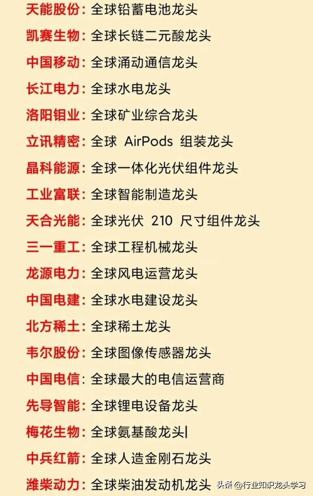 值得珍藏：中字头+算力三大底座+医药+半导体+贵金属+全球第一等