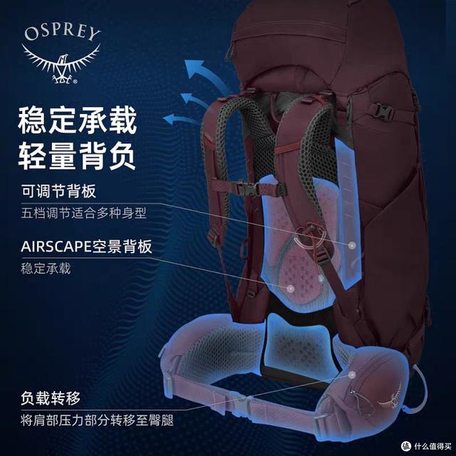 300-2000元户外登山背包推荐，背上一整个家去户外放肆的玩耍吧！