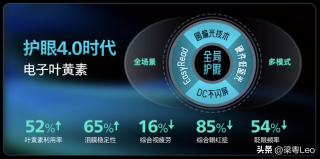 2025双十一游戏显示器选购攻略：飞利浦弈威 “五虎上将”深度解析