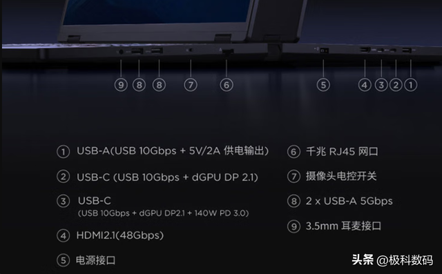 RTX5060游戏本联想/华硕/机械革命三热门品牌如何选？盘盘优缺点