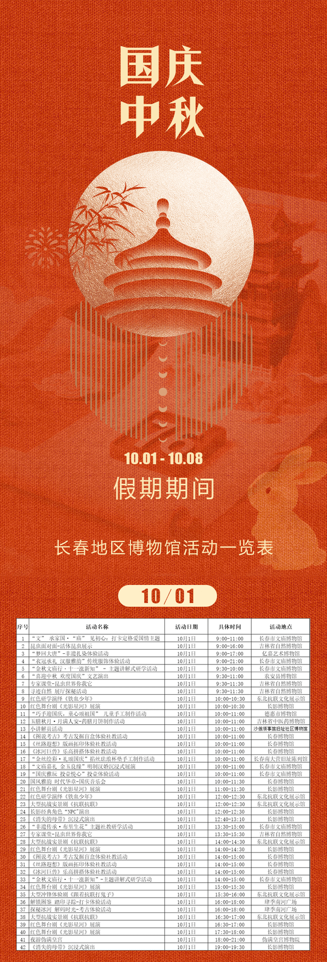 这波“文化局”赢麻了！不冲真的亏！