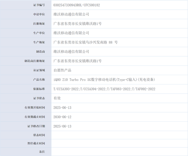 多款新手机、充电器通过UFCS认证，融合快充认证的产品已达197款