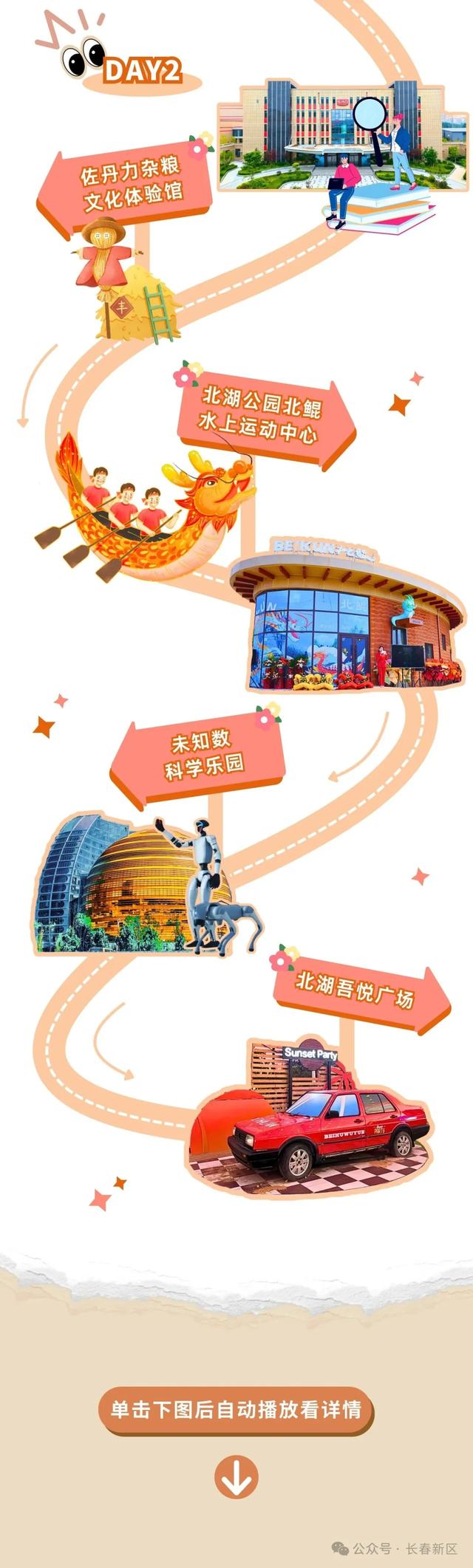 先收藏！追完航展，来长春新区就这么玩↘