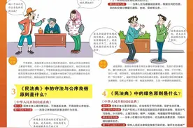 普法：《中华人民共和国民法典》知识普及小课堂图片