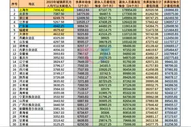 1981年9月出生，患有癌症，还有没有必要继续缴纳社保呢？图片