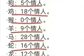 12生肖情人最多的是谁，看下你属什么，有几个呢？图片