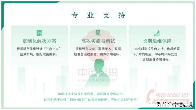 如何确保三水一火和三水一电系统的稳定性？
