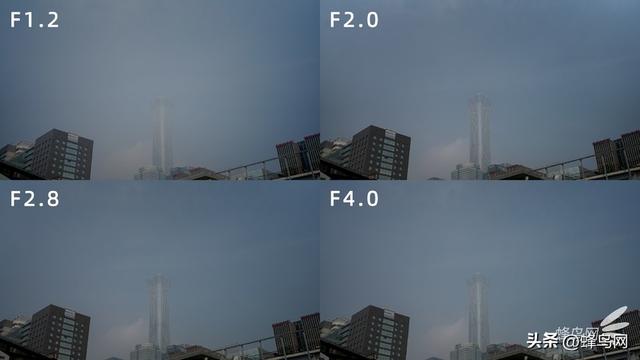 适马35mm F1.2 DG II | Art深度评测 扫街黄金焦段的画质标杆