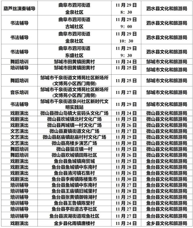 文化赋能 魅力城乡丨文化进基层一周各县市区精彩文化活动安排来啦
