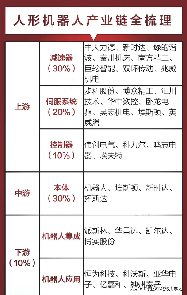 珍藏：军工+AI+固态电池+机器人+科特估+算力+大金融+新制生产力
