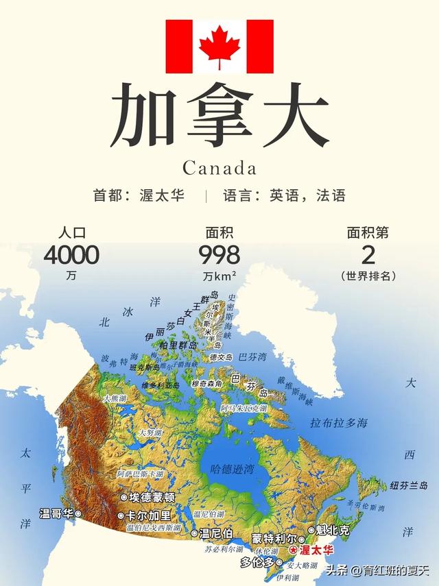利益博弈下的双城会,盘点世界上首都非国内最大城市的16个国家。
