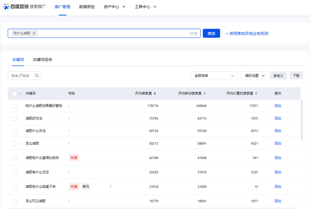 网站关键词优化 怎么做？新手也能做好排名提升